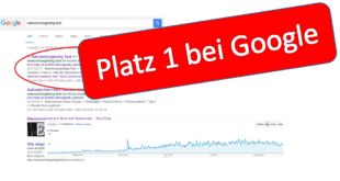 google-platz-1-erreichen