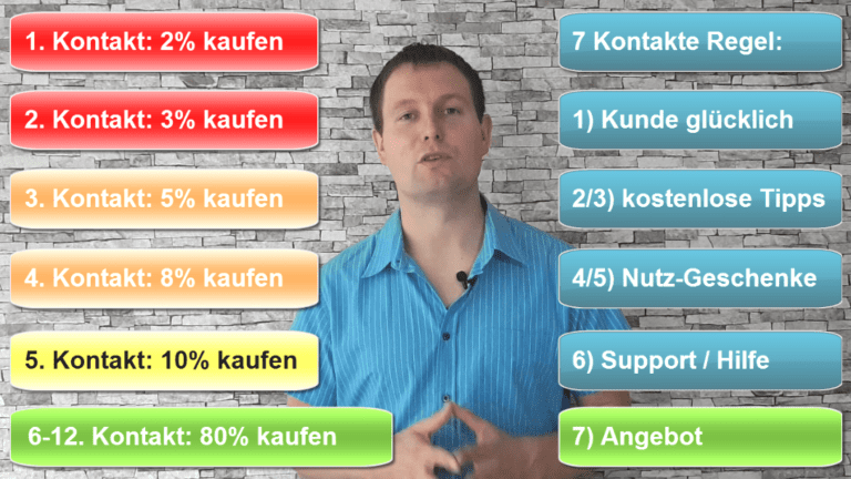 Google Ist Dein Freund Link Erstellen