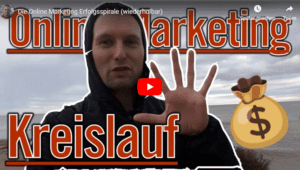 heimarbeit jobs geld verdienen online marketing