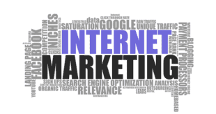 Website Marketing