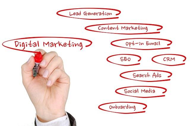 Online-Marketing für Dummies