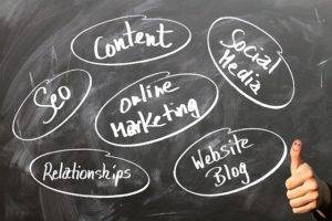 B2B Online Marketing