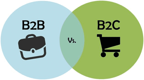 Darum ist B2C besser als B2B